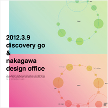 2012.3.9 discovery go & nakagawa design office